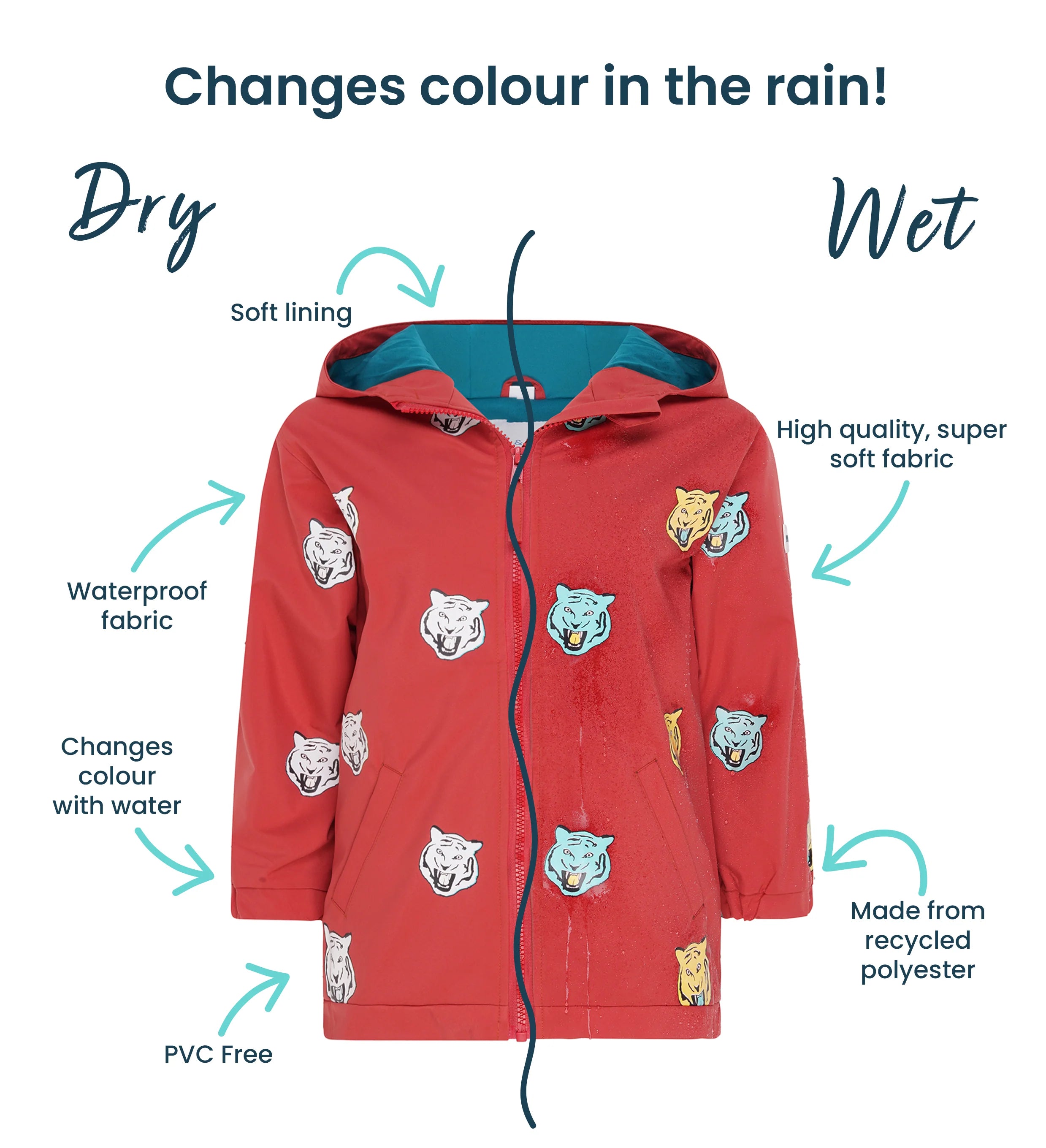 Tiger Color Changing Raincoat